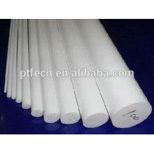 2015 New products ptfe stick new technology product in china
